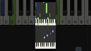 Wet Hands  Minecraft Tutorial Part 2 Mastering the Melody on Piano [upl. by Atiek496]