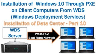 Install Windows 10 through PXE on Computers from WDS Windows Deployment Services [upl. by Kondon]