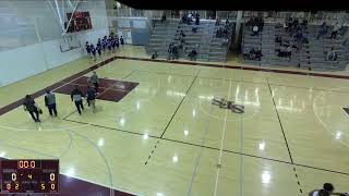 Sidwell Friends JV Gray vs Gonzaga College High School Freshman Basketball [upl. by Quintana]