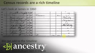 Creating Timelines to Better Understand Records and Families  Ancestry [upl. by Ylrebma887]