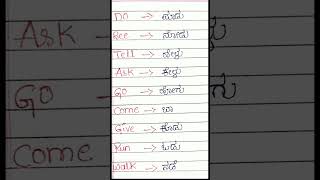 English Words Kannada Meaning [upl. by Aikemot]