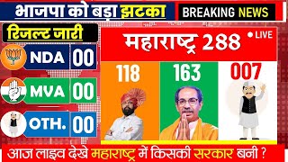 Maharashtra Assembly Election Opinion Poll 2024 Eknath Shinde vs Uddhav thackeray NDA vs MVA [upl. by Schou]