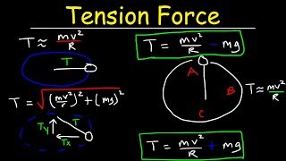 Uniform Circular Motion  Calculate Tension Force In a Horizontal amp Vertical Circle [upl. by Yeslrahc805]