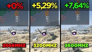 MEMORIA RAM 2666MHZ VS 3200MHZ VS 3600MHZ [upl. by Attenohs972]