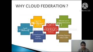 CLOUD FEDERATION AND CLOUD FEDERATION STACK [upl. by Pearse]