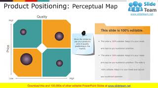 Market Segmentation Analysis Example PowerPoint Presentation Slides [upl. by Firooc]