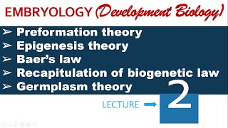 Preformation Epigenesis Recapitulation Germplasm theory amp Baers low  Embryology L  2 [upl. by Oine823]