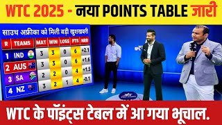 WTC 2025 points table  SA vs BAN after match  wtc points table 2025  WTC Final  WTC 2025 final [upl. by Adala]