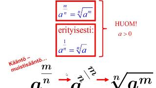 Murtopotenssi [upl. by Niddala]