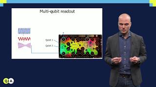 Measurements on transmon qubits  QuTech Academy [upl. by Aciretahs]