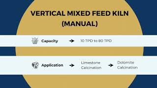 CPG extends its expertise in offering diverse Lime Plant solutions on Turnkey Basis [upl. by Llerrod]