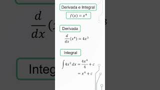 Integral e Derivada  Qual é a relação entre elas [upl. by Hasseman]