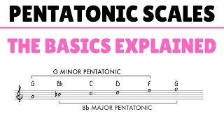 Pentatonic Scales Made Simple Includes the Blues Scale [upl. by Diena236]