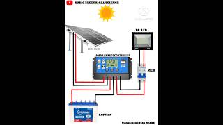 How to connect charge controller to solar panel wiring diagram shorts solarsystem solarenergy [upl. by Banna]