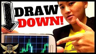 Forex Trading Drawdown Explained Simply [upl. by Ahker777]