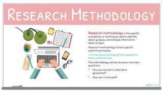 Introduction to Research Methodology and Research Methods Lecture 1 [upl. by Munniks]