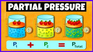 Daltons Law of Partial Pressure [upl. by Vaules]