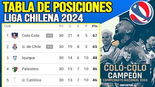 Tabla de Posiciones de la Liga Chilena 2024 Fecha 30  Clasificación de la Liga Chilena 2024 [upl. by Ailedo]