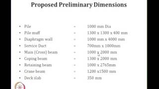 M0d04 Lec20 Design of berthing  structures1 [upl. by Annala275]