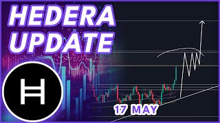 BULLISH HBAR TODAY🚨  HEDERA HBAR PRICE PREDICTION amp NEWS 2024 [upl. by Garwin847]