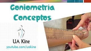 Goniometría  Conceptos Básicos [upl. by Budworth745]