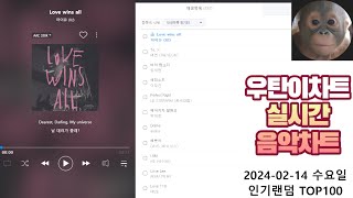 광고없는 실시간 인기차트 2024년2월14일 인기차트TOP100 멜론차트 X 종합차트O 노래모음 KPOP 플레이리스트 [upl. by Sung729]