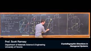 Directions in Hexagonal Systems chalkboard [upl. by Yeruoc]