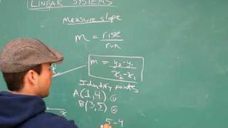 Calculate Slope Rise Run Graphing Math Help [upl. by Nace673]