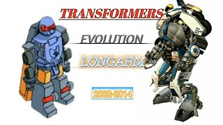 LONGARM Evolution in Cartoons Movies and Video Games 20022014  Transformers [upl. by Ammadas]