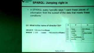 R1T2  10 P1  SPARQL  Prof Mustafa Jarrar [upl. by Yellas]