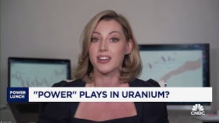 Market Navigator Power plays in uranium [upl. by Kal]