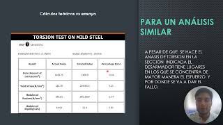 AnÁliSis destornillador 2 [upl. by Lamdin]