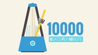 10 000 BPM Metronome  The BLuetiFuLL MeTRoNoME [upl. by Edahs857]