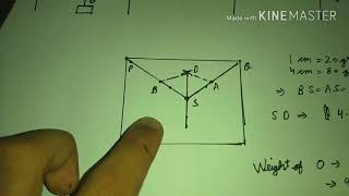 Finding Weight By Parallelogram Law  Class XI Full physics exp [upl. by Eniamart453]