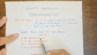 Drug Absorption  Pharmacokinetics  Core Medical Science [upl. by Ybsorc679]