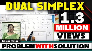 Lpp using DUAL SIMPLEX METHOD  Minimization in operation research  by kauserwise [upl. by Nillad]