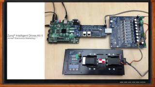 How to Build Custom Motor Controllers for Processors FPGAs and SoCs  Mathworks [upl. by Retxed]