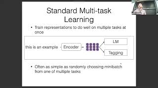 CMU Advanced NLP 2024 8 Finetuning and Instruction Tuning [upl. by Llered]