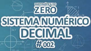 Matemática do Zero  Sistema numérico decimal  Brasil Escola [upl. by Amethist418]