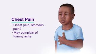 Symptoms of Asthma [upl. by Ilbert]