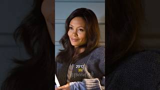 2012 2009 Cast Then And Now movierecap recapking storyrecap [upl. by Schultz19]