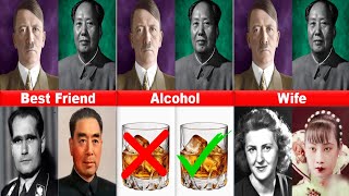 Adolf Hitler VS Mao Zedong Comparison [upl. by Tessler644]