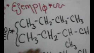 Clasifiación de hidrocarburos [upl. by Gallagher]