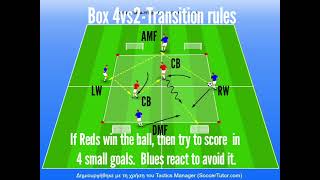 U14U16 Realistic soccer drills [upl. by Eniamerej]