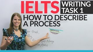 IELTS Writing Task 1 How to describe a process [upl. by Tarton]