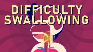 What is Dysphagia Difficulty Swallowing [upl. by Odravde983]