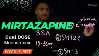 The Two Faces of Mirtazapine Linking Its DoseDependent Mechanisms to Clinical Practice [upl. by Assirok510]