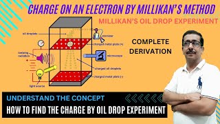 Charge on an Electron by Millikans Method Millikans Oil Drop Experiment Find the Charge PC [upl. by Htnnek]