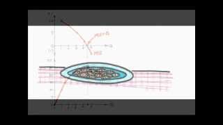 Episode 17 Diminishing Marginal Utility [upl. by Lucita302]