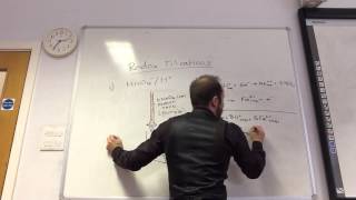 Redox titrations  potassium manganate from wwwChemistryTuitionNet [upl. by Seuqram]